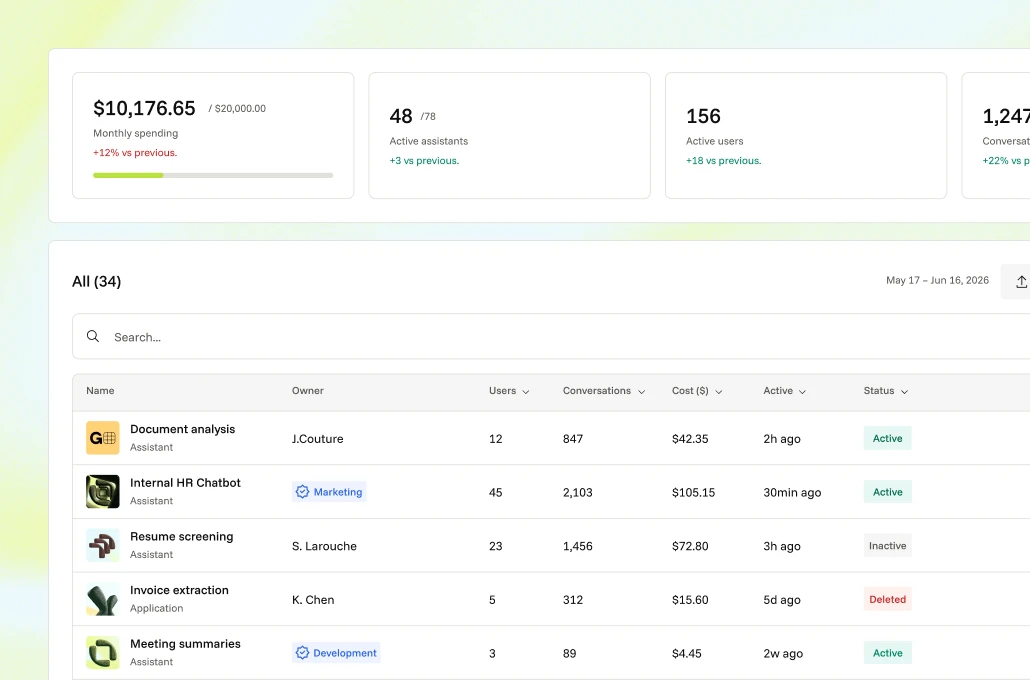 Total control over access, data, models, and costs